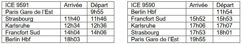 SNCF VOYAGEURS ET DEUTSCHE BAHN (DB) PRÉSENTENT UNE NOUVELLE LIAISON FERROVIAIRE DIRECTE À GRANDE VITESSE ENTRE PARIS ET BERLIN 